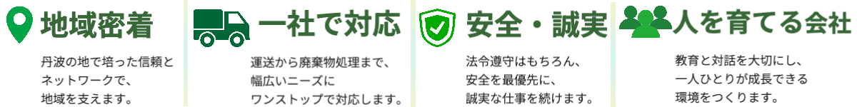 広初サービス