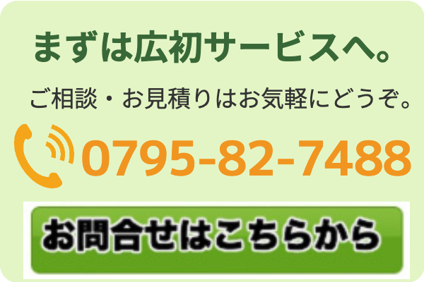 問い合わせ